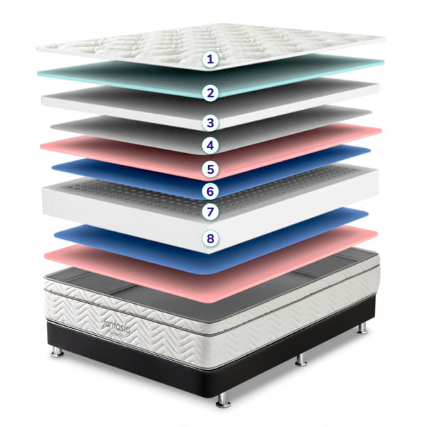 Imagen Descripcion Especifica