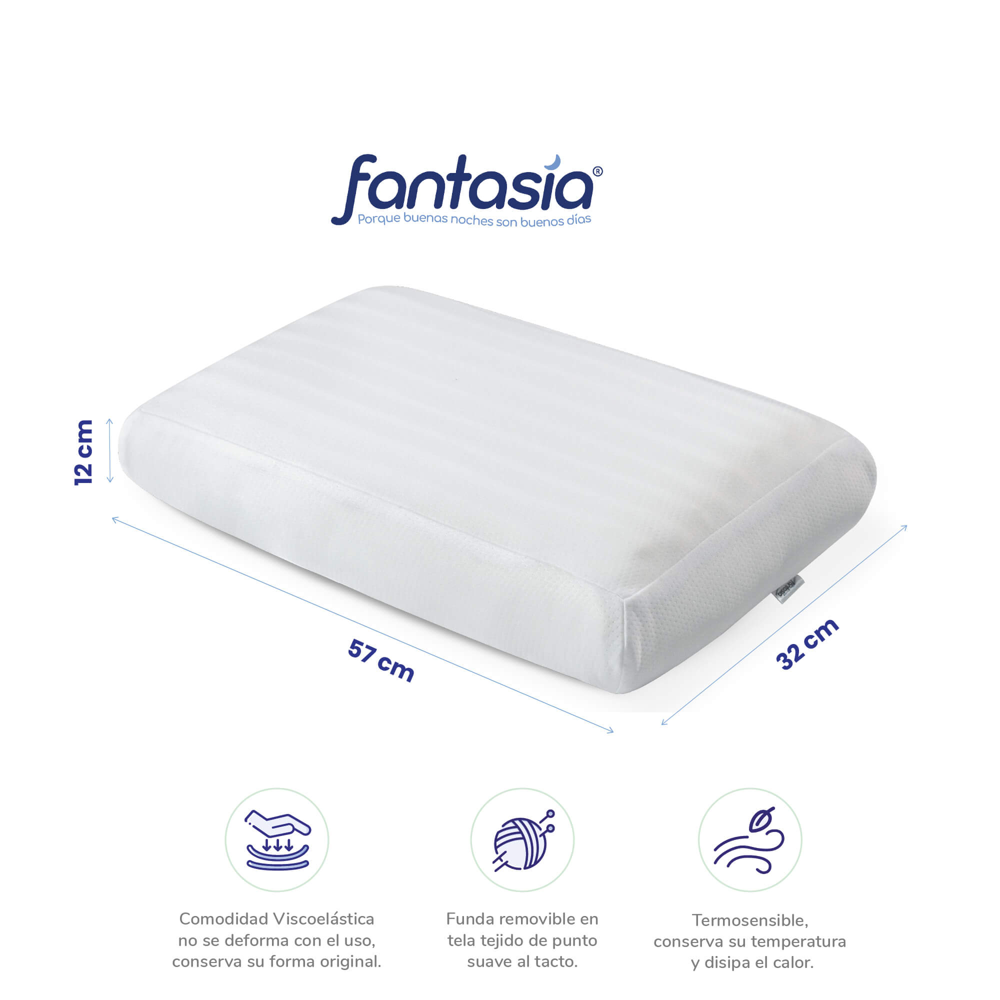 Imagen Descripcion Especifica