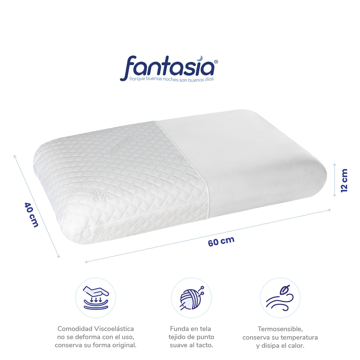 Imagen Descripcion Especifica